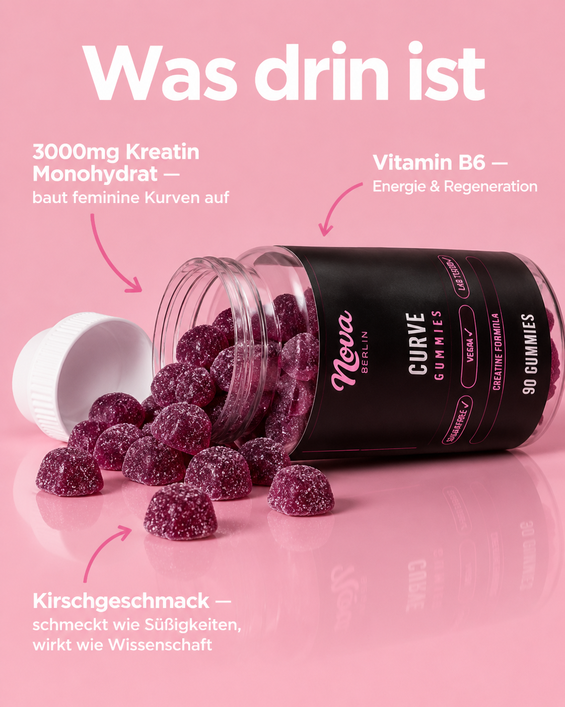 NOVA Curve Gummies
